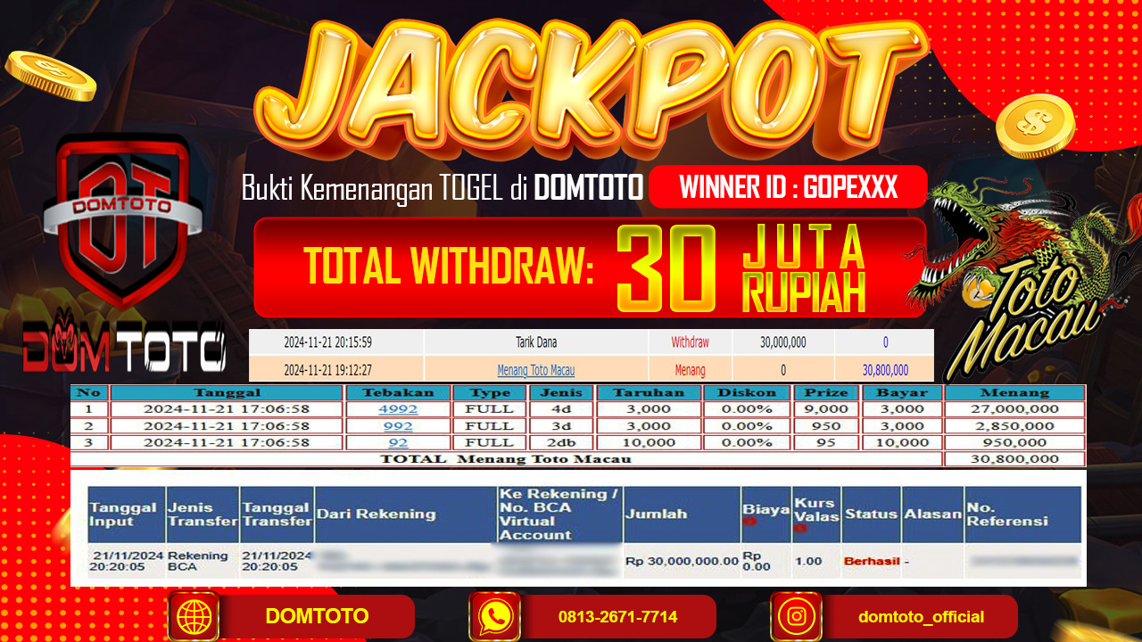 JACKPOT  TOGEL TOTOMACAU 21 NOVEMBER 2024